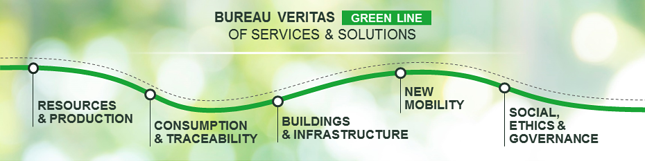 BV Green Line